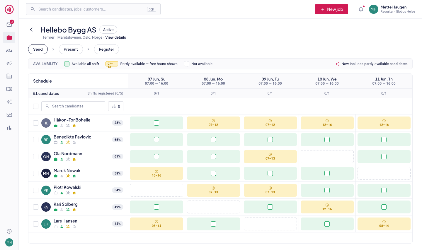 Order schedule showing partly-available candidates and the hours they are free
